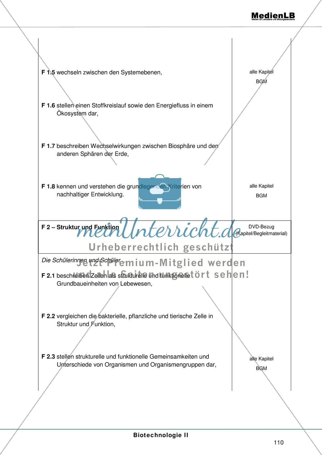 Biotechnologie: Standards für den Kompetenzbereich Fachwissen Preview 4