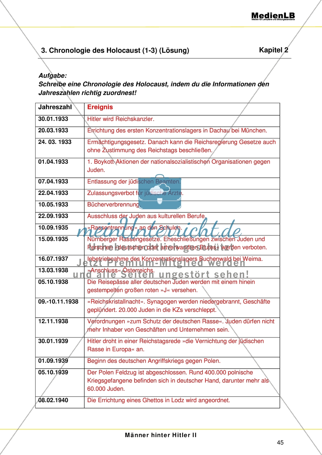 Männer hinter Hitler - Himmler & Eichmann: Chronologie des Holocaust Preview 4
