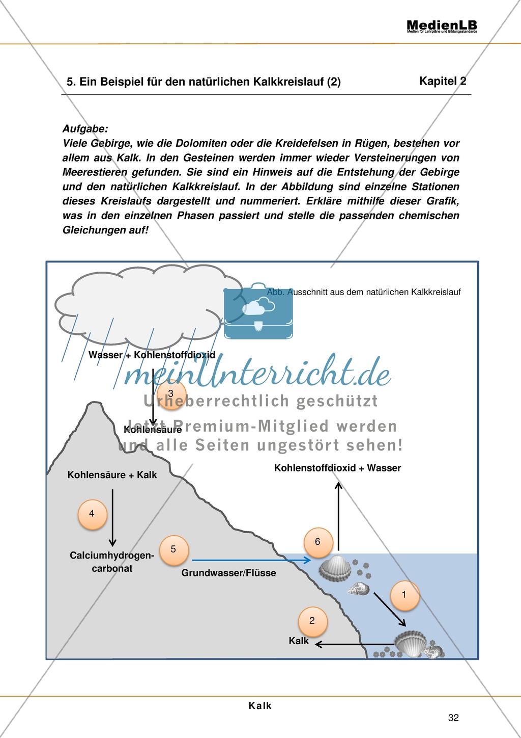 Kalk - Ein Beispiel für den natürlichen Kalkkreislauf Preview 3