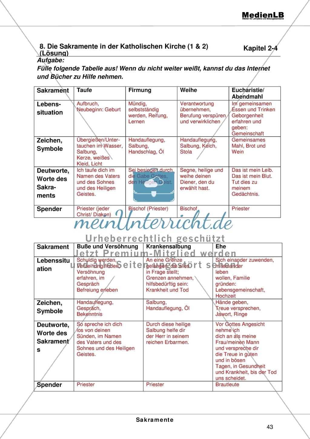 Sakramente - Tabelle über die Sakramente der katholischen Kirche Preview 3