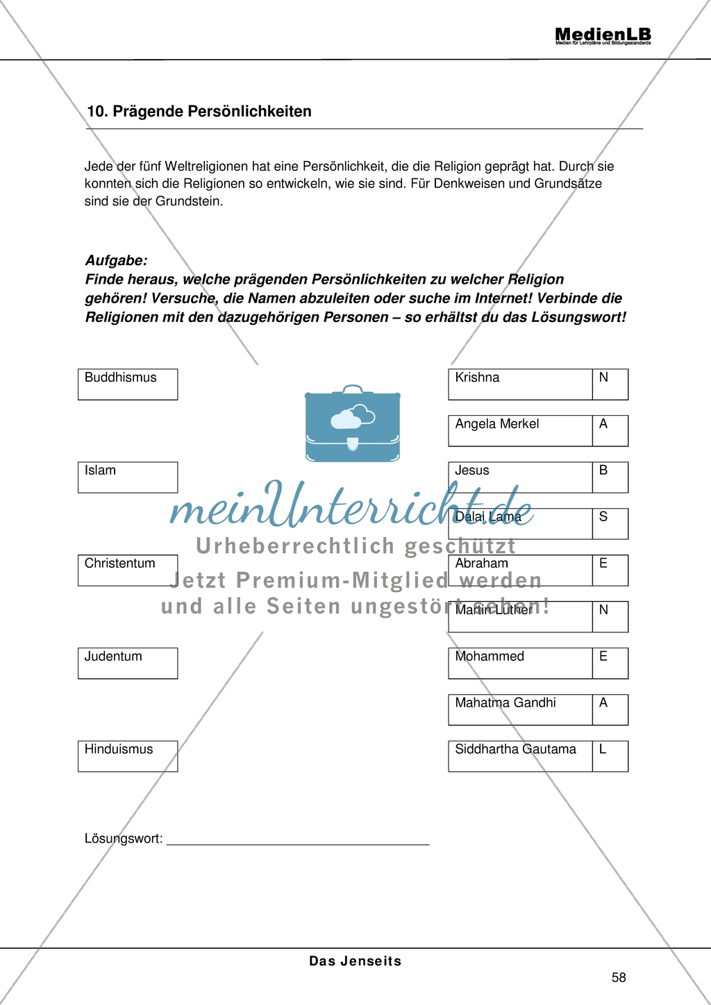 Jenseits - Zuordnen der Weltreligionen zu ihren prägenden Persönlichkeiten Preview 1