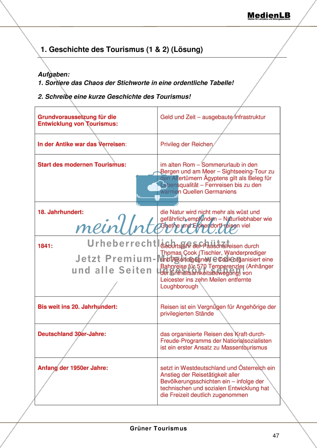 Grüner Tourismus: Die Geschichte des Tourismus Preview 3