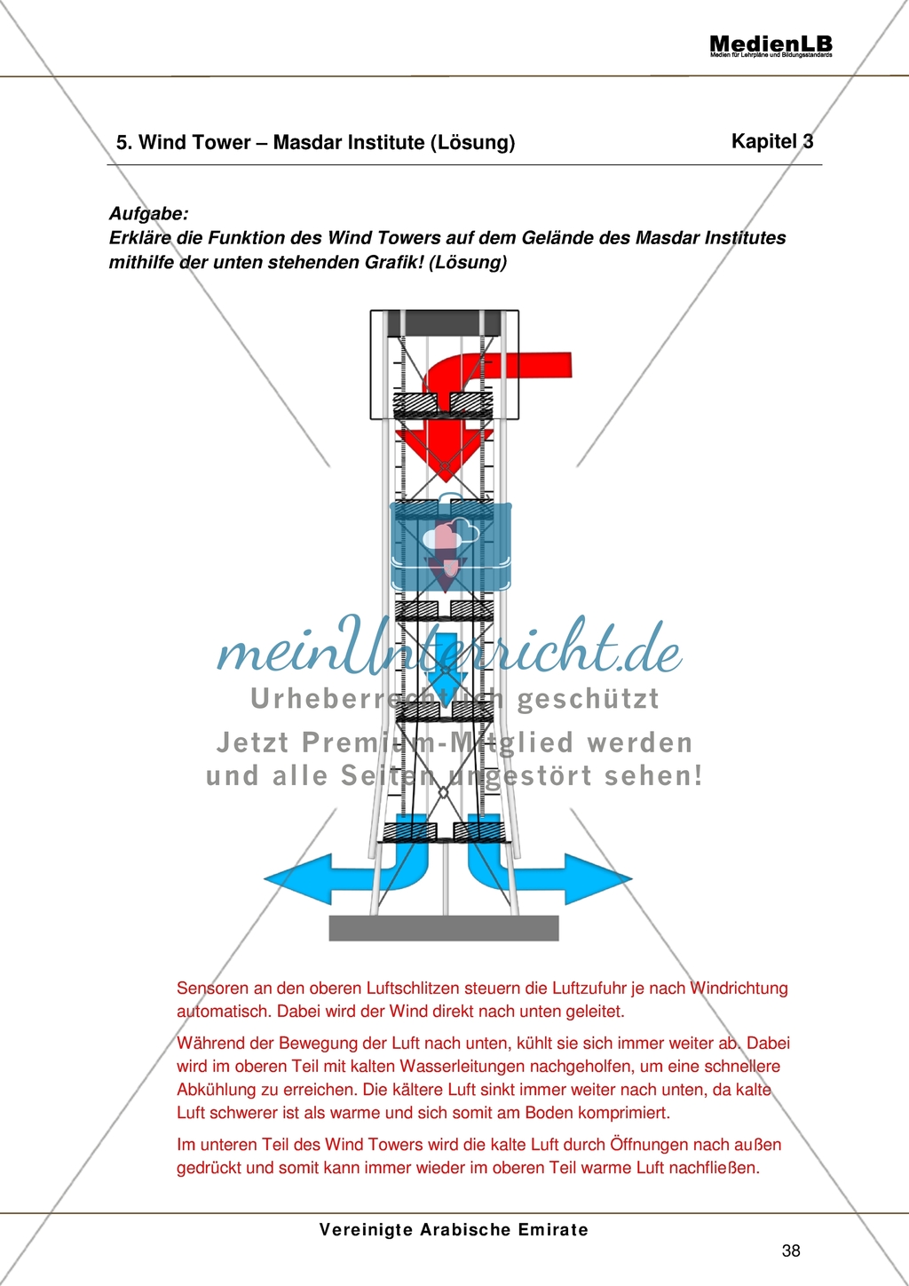 Vereinigte Arabische Emirate - Erklärung des Wind Towers des Masdar Institutes Preview 2