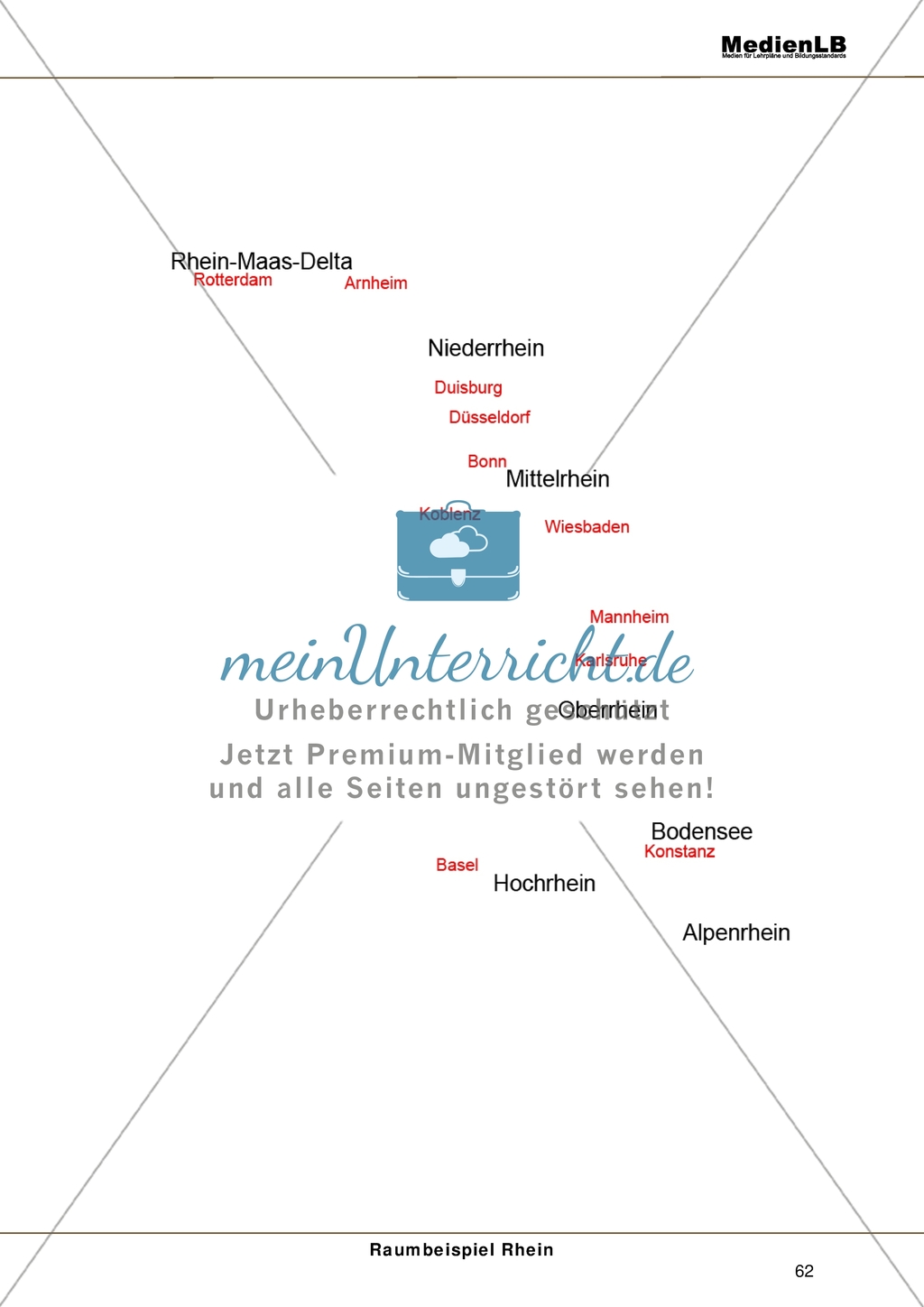 Der Rhein - Gliederung des Rheins und Benennung wichtiger Städte Preview 5