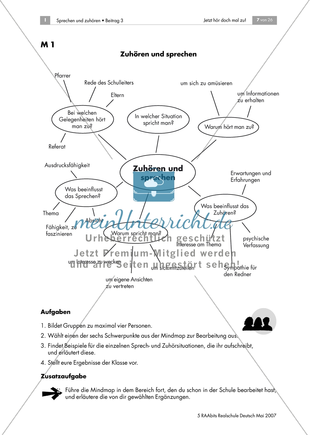 Konstruktiv Gespräche führen: Die verschiedenen Aspekte von Zuhören und Sprechen Preview 1