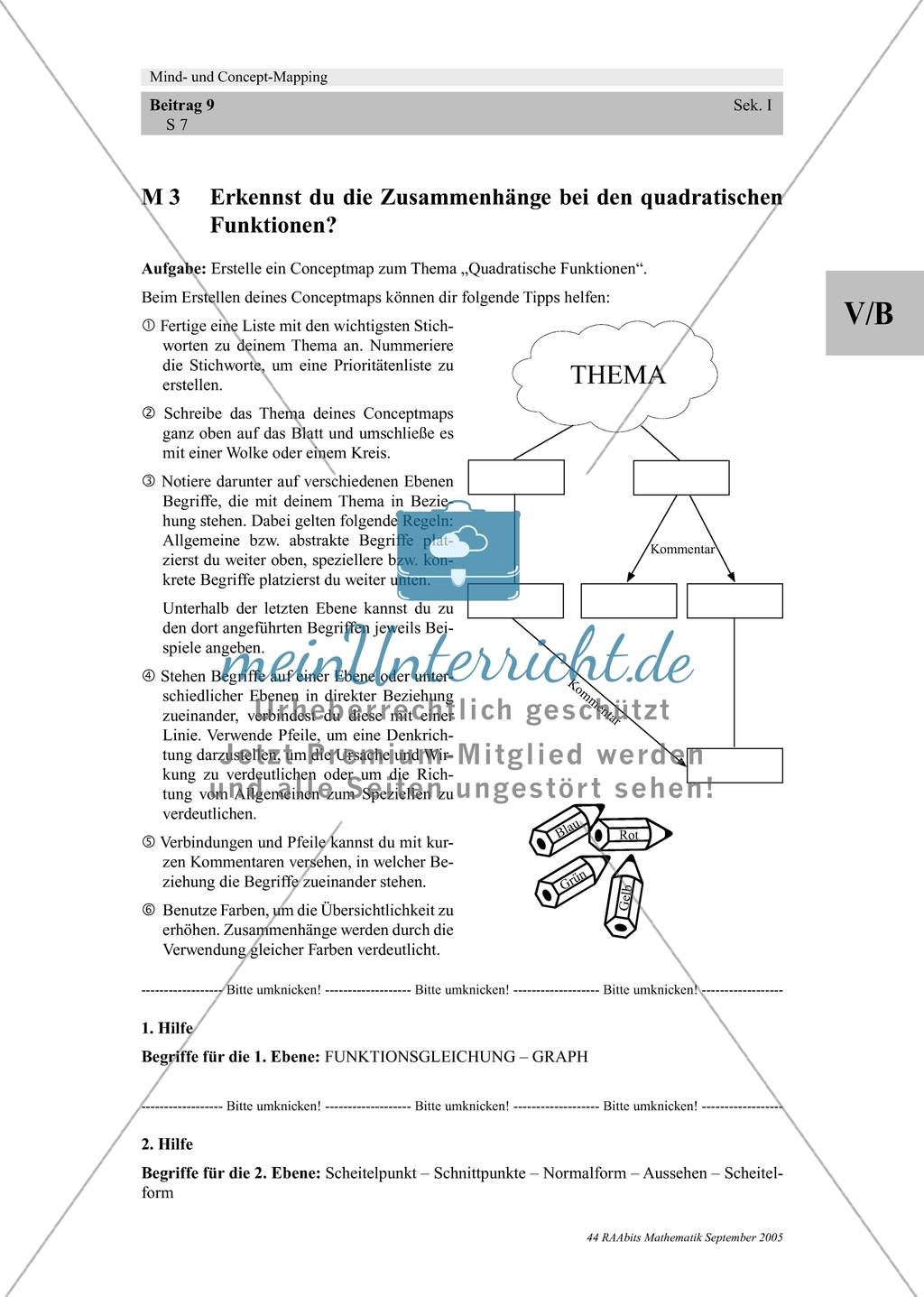 Conceptmap: Quadratische Funktionen Preview 1