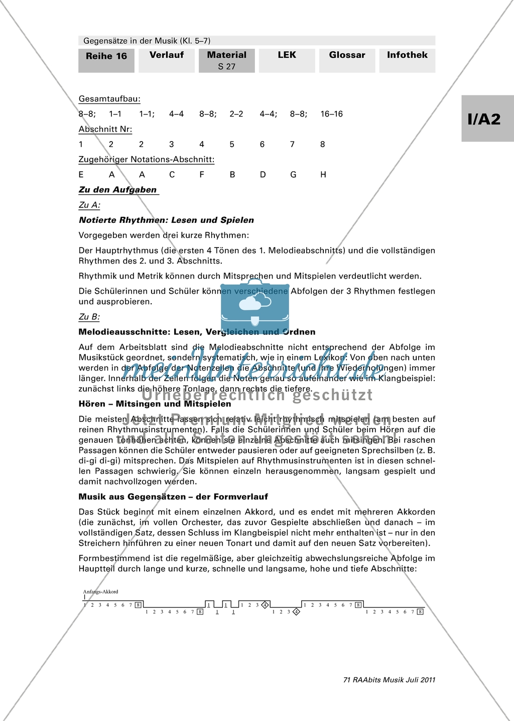 Gegensätze in der Musik - Stunde 1/2: Innermusikalische Aspekte am Beispiel eines Concertos und einer Sinfonie Preview 12
