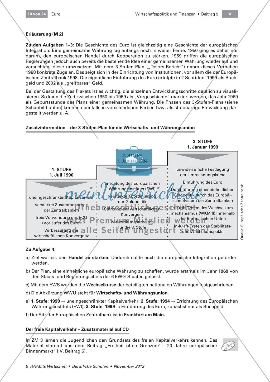 Die Geschichte des Euroraums - Entstehung der europäischen Gemeinschaftswährung Preview 5
