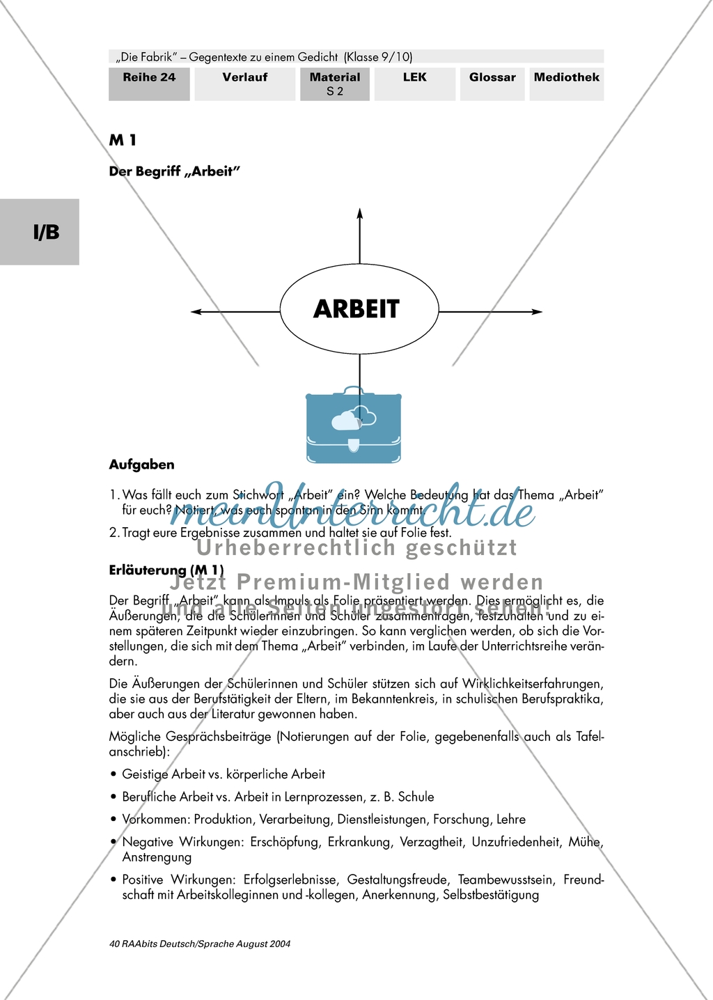 Die Fabrik: Über Arbeit nachdenken Preview 1