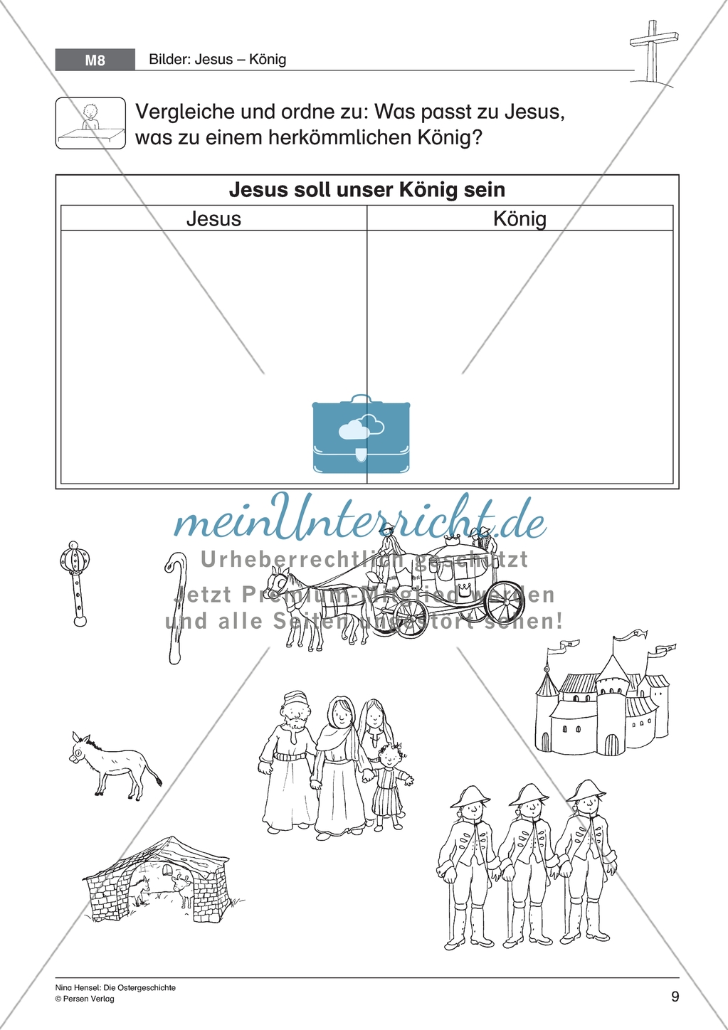 Die Ostergeschichte - Jesus als König: Passende Symbole für Jesus auswählen + Wissen über Jesus visualisieren Preview 2