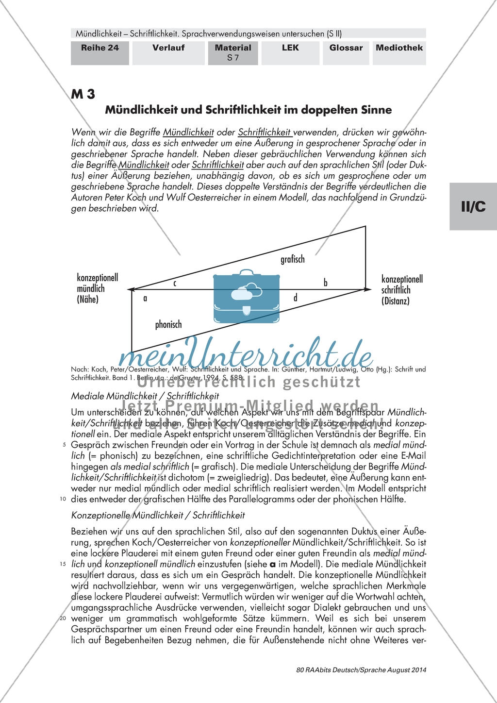 Situative Angemessenheit von Sprachverwendungssituationen: Mündlichkeit - Schriftlichkeit im doppelten Sinne Preview 1