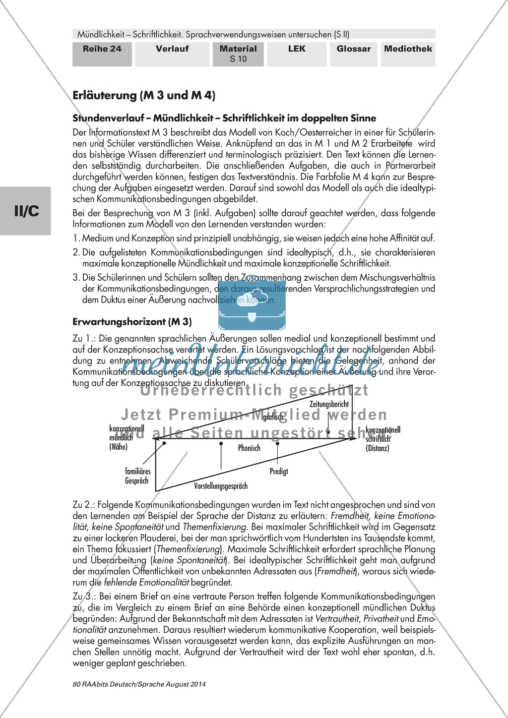 Situative Angemessenheit von Sprachverwendungssituationen: Mündlichkeit - Schriftlichkeit im doppelten Sinne Preview 4