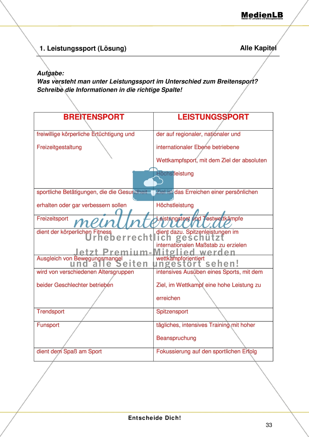 Doping im Sport - Breitensport und Leistungssport voneinander abgrenzen Preview 3