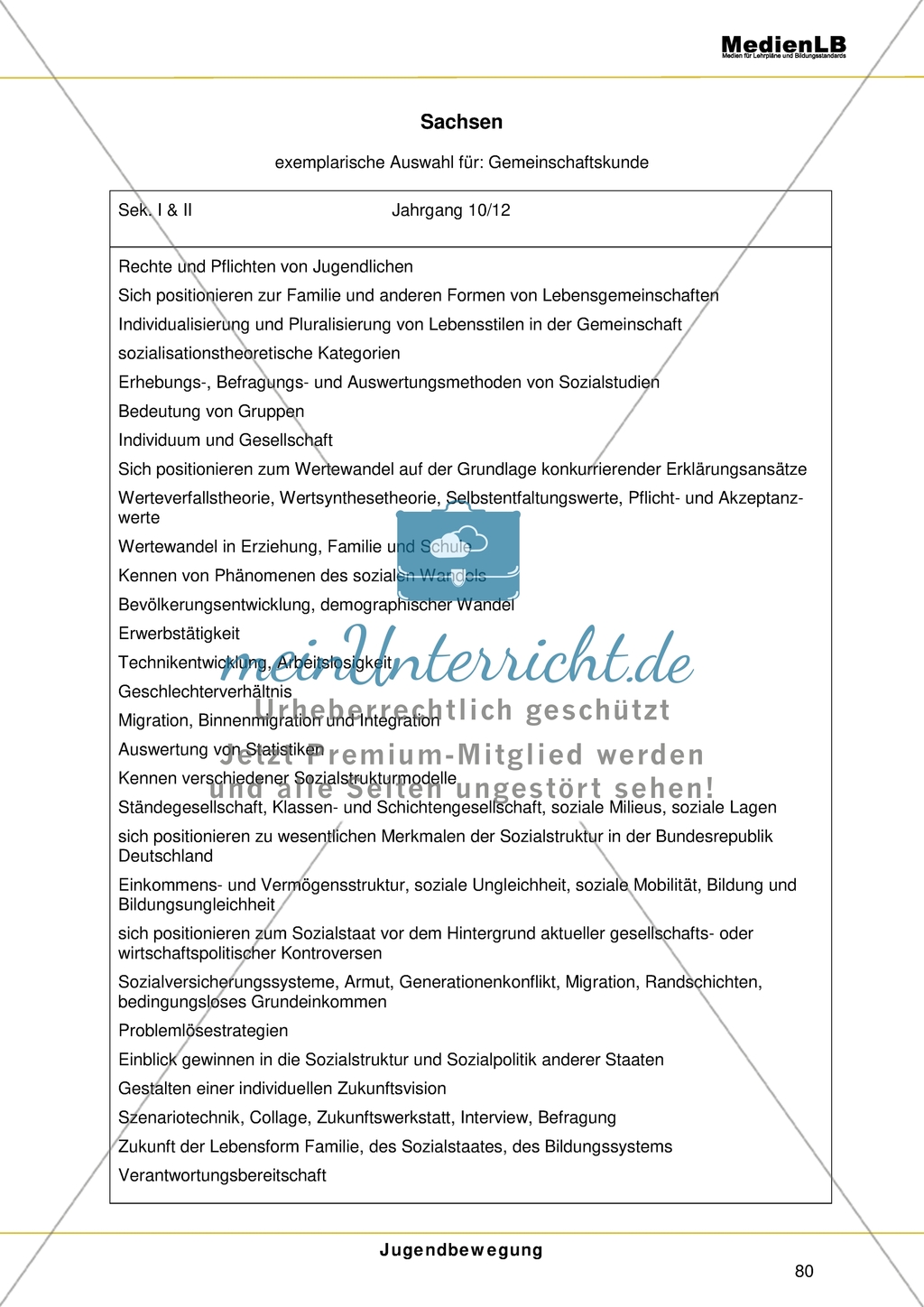 Themenfeld