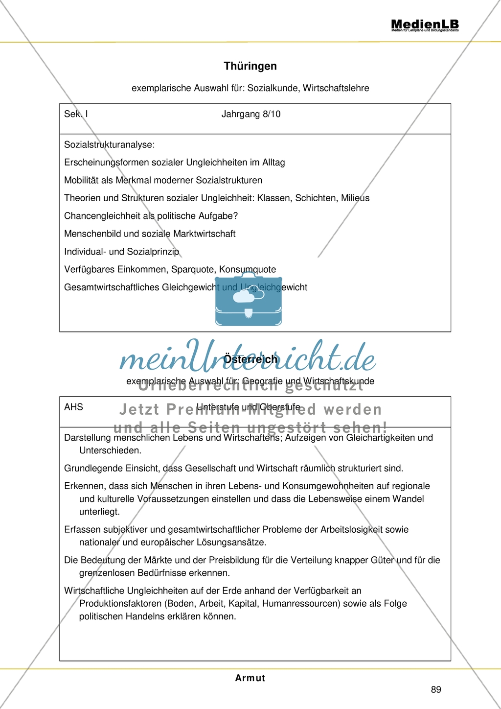 Das Thema