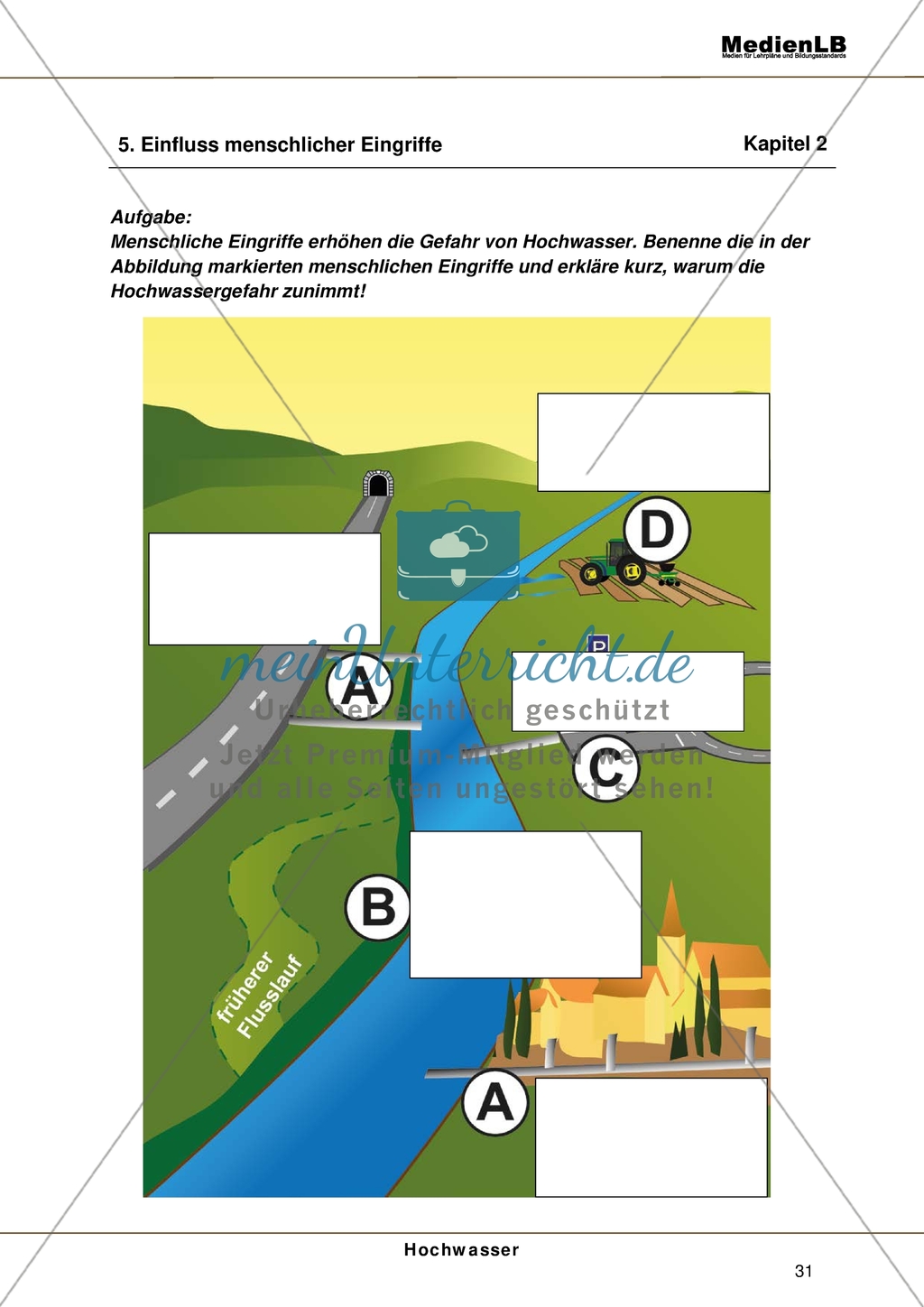 Hochwasser - Einfluss menschlicher Eingriffe: Abbildung beschriften + Gründe für den Anstieg der Hochwassergefahr erarbeiten Preview 1