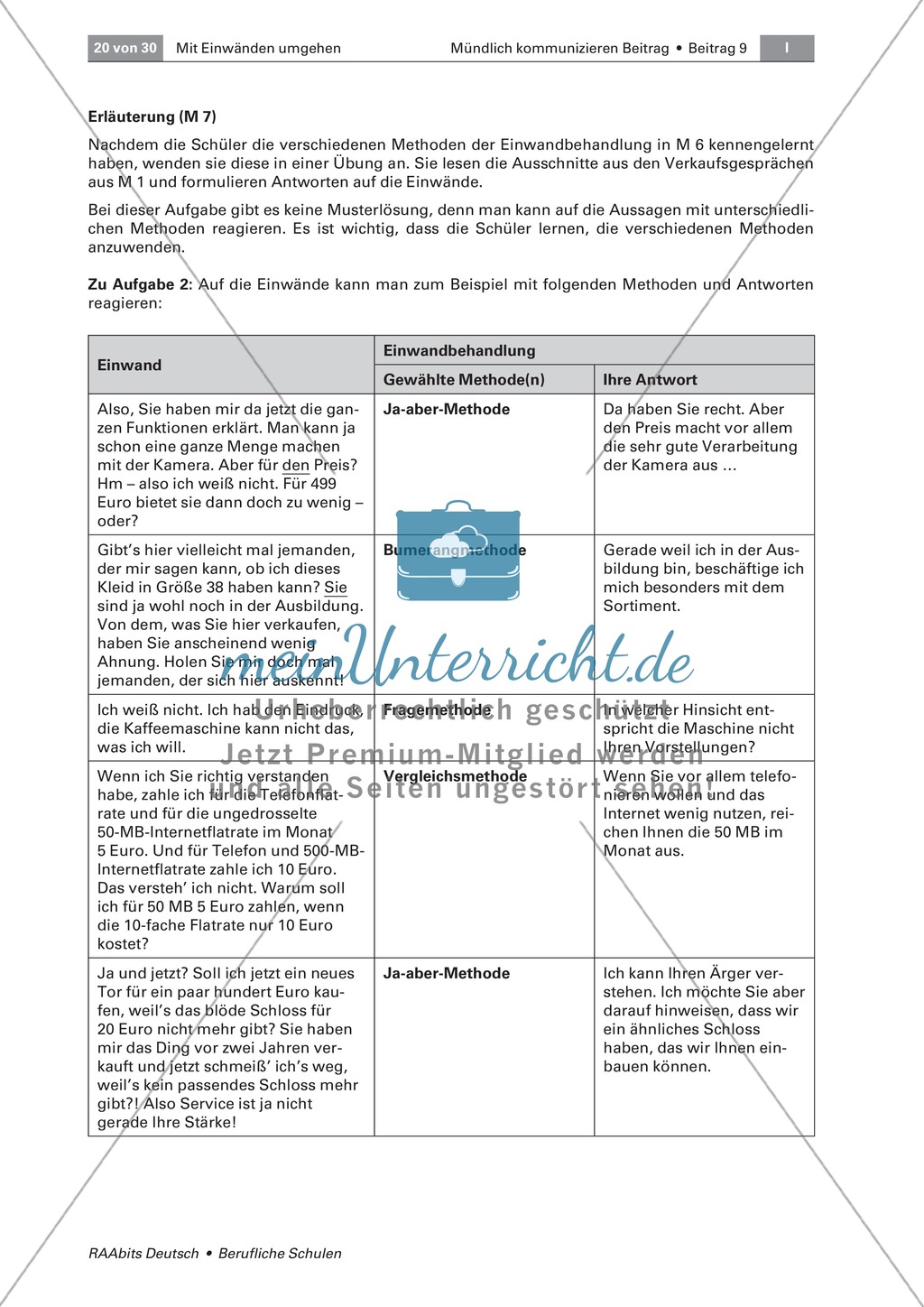 Mit Einwänden umgehen können: Methoden der Einwandbehandlung kennen und einsetzen Preview 6