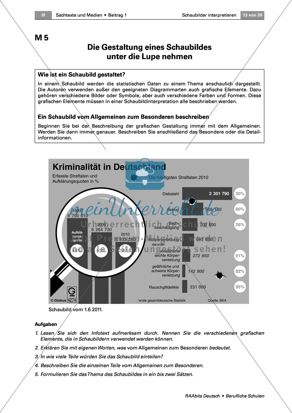 Ein Schaubild interpretieren: Die grafische Gestaltung Form, Farbe und Bild analysieren Preview 3