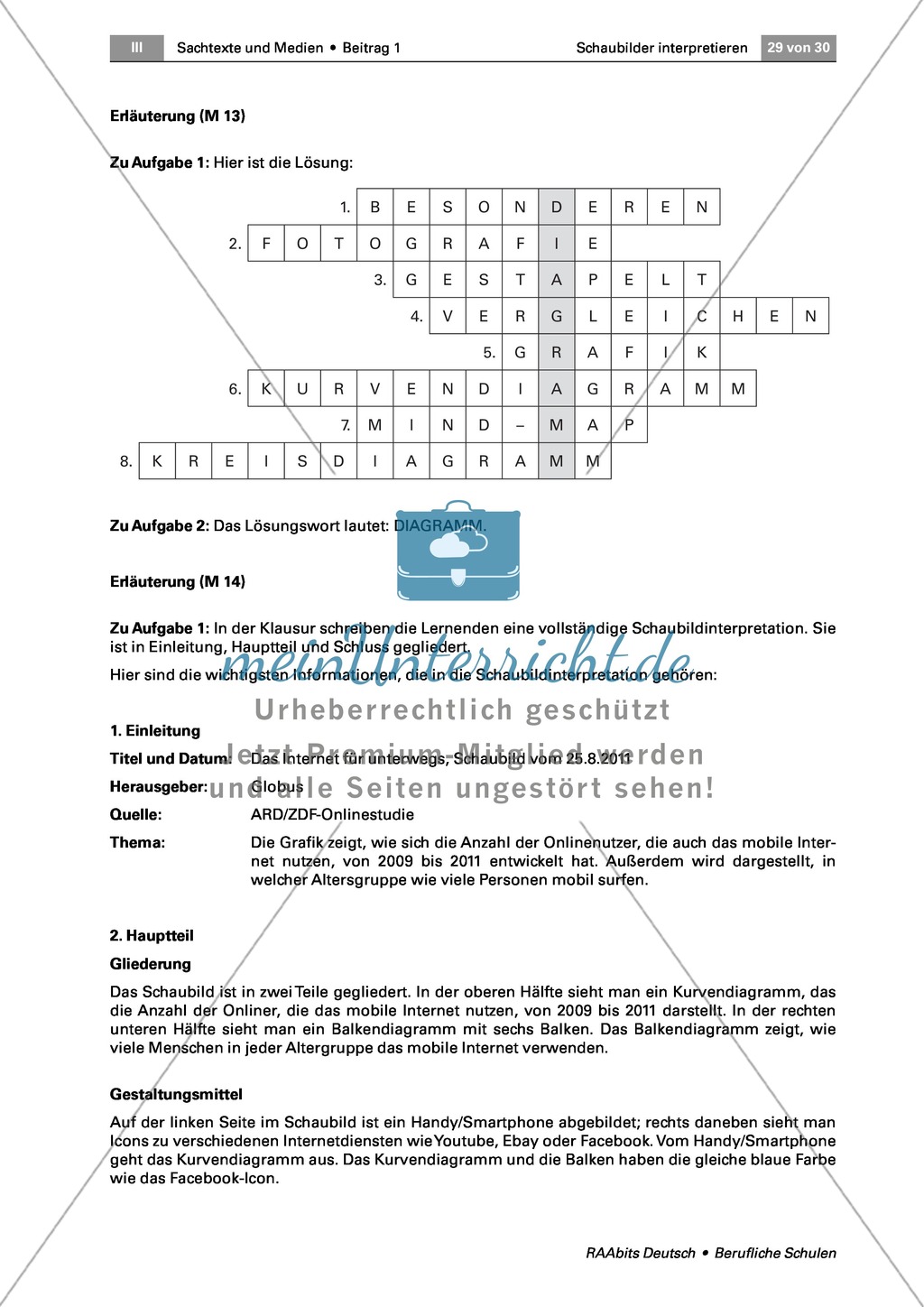 Ein Schaubild interpretieren: Lernkontrolle - Schaubild zum Thema