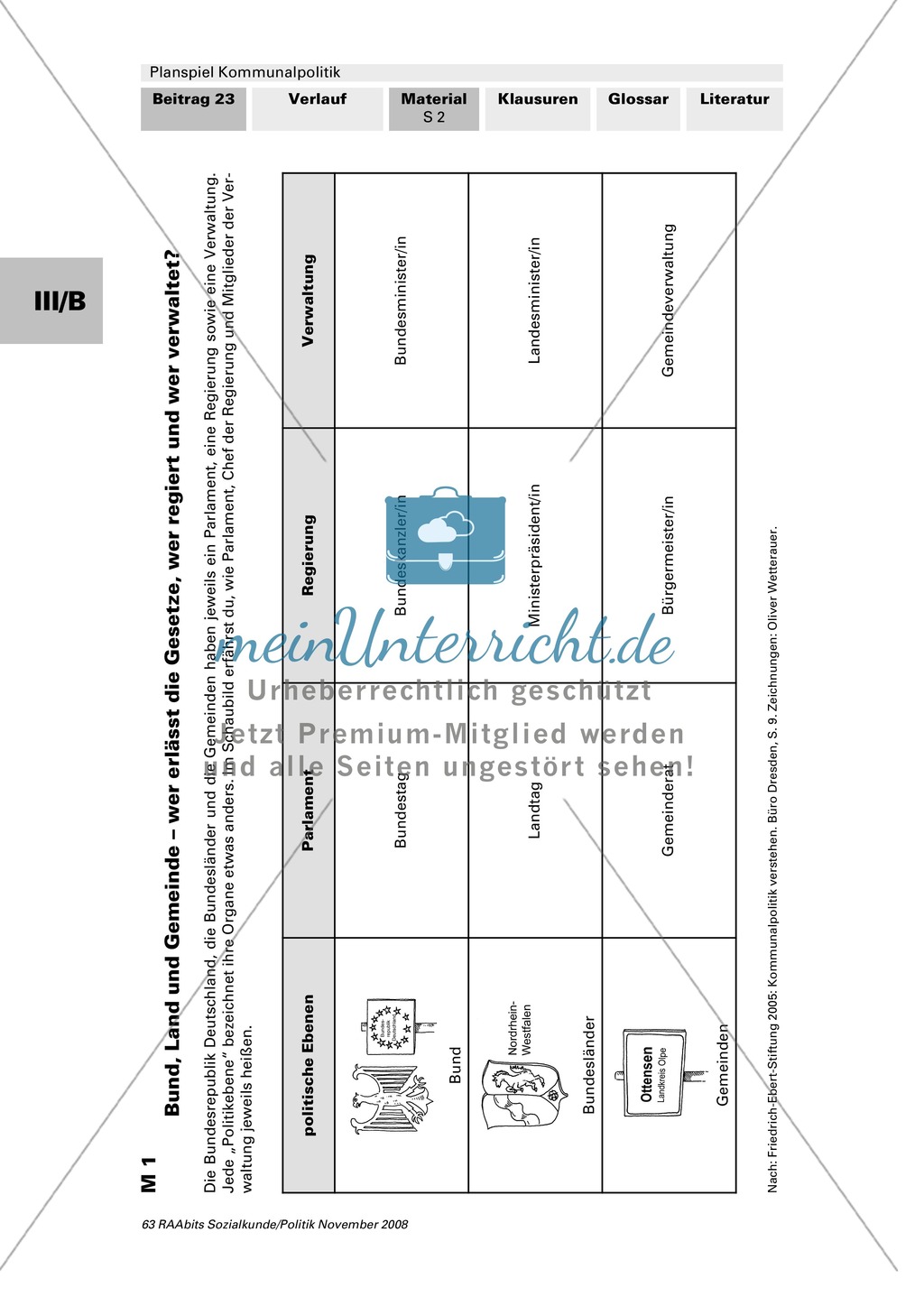Wie funktioniert kommunale Selbstverwaltung? Arbeitsmaterial mit Erläuterungen Preview 1