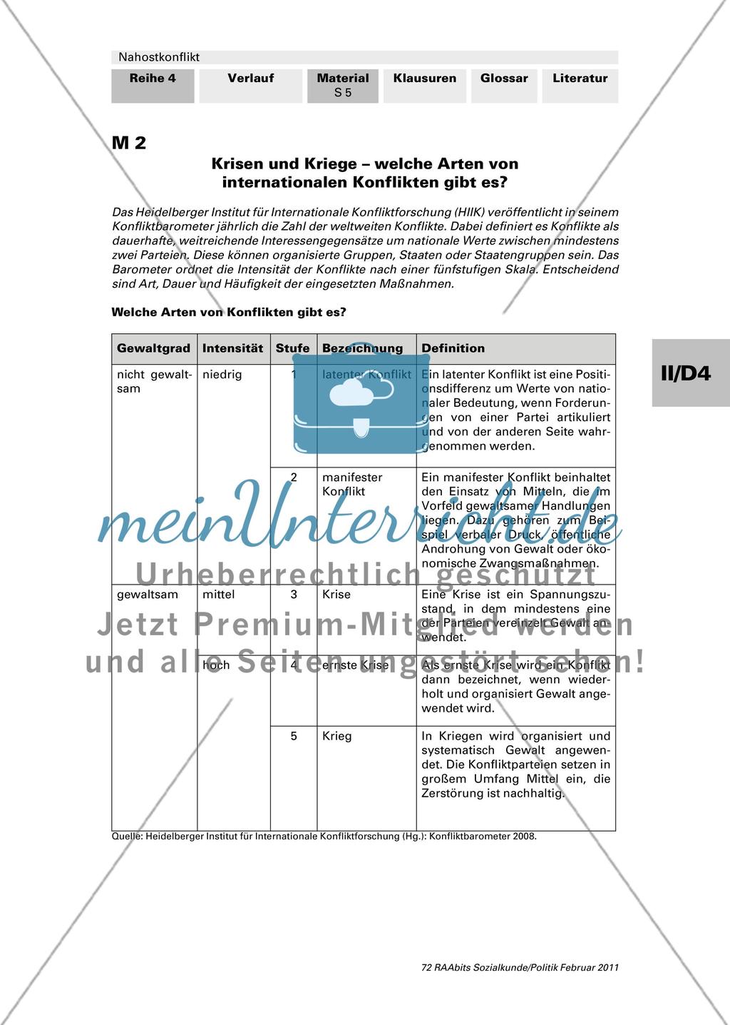 Der Nahostkonflikt – ein Fallbeispiel für die Konfliktanalyse Preview 4
