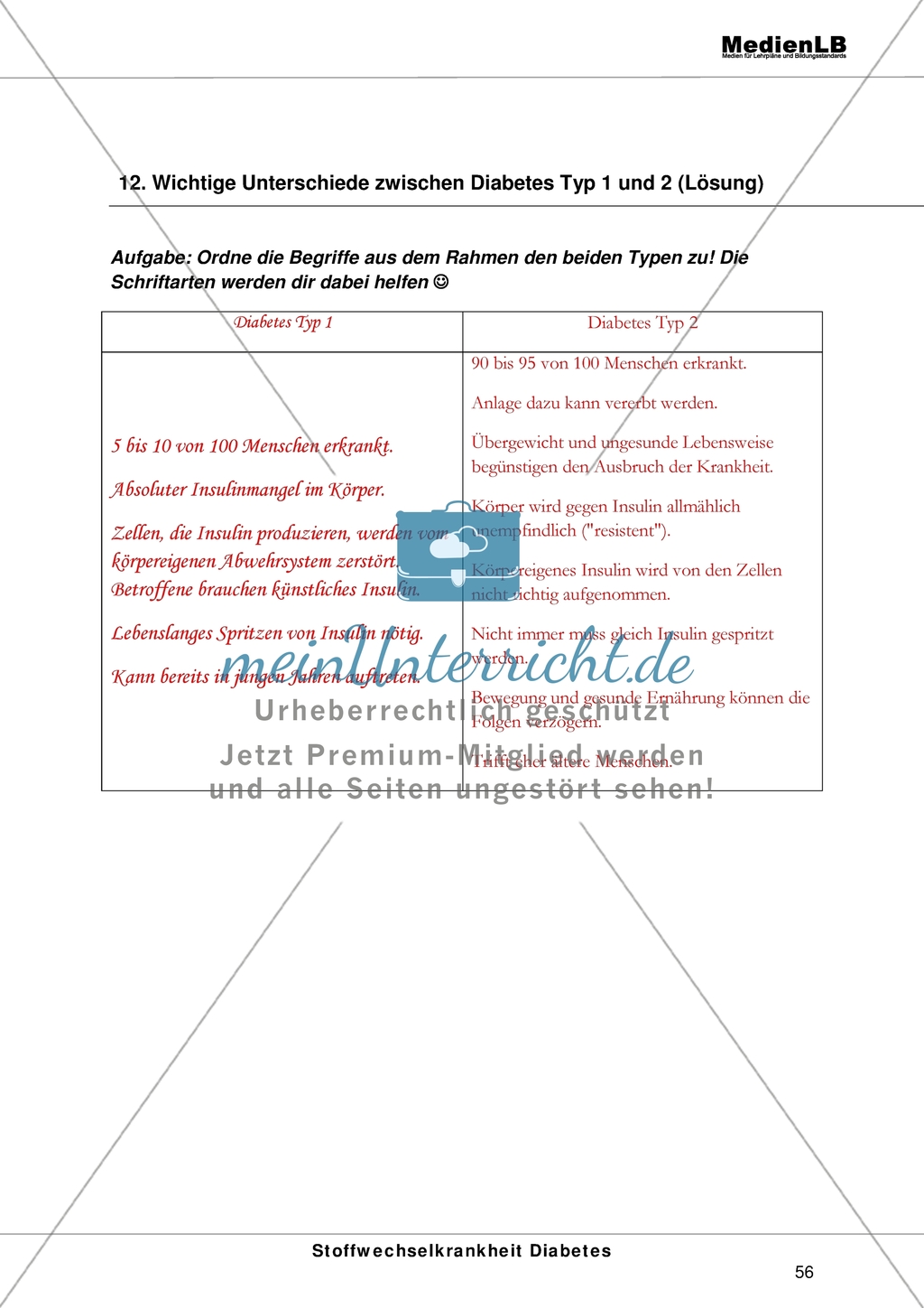 Diabetes - Informationen über Diabetestypen Preview 2