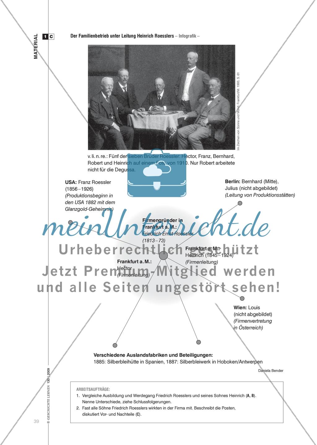 Vom Familienunternehmen zum Global Player: Die Geschichte von Evonik Industries Preview 5