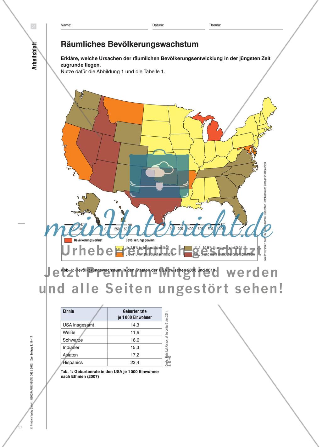 Bevölkerungswandel in den USA - Neue ethnische Strukturen und regionale Muste Preview 4