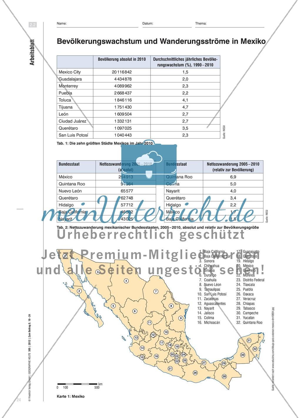 Mexico City – ein Monstrum? - Von der nationalen Industriemetropole zur Global City Preview 7