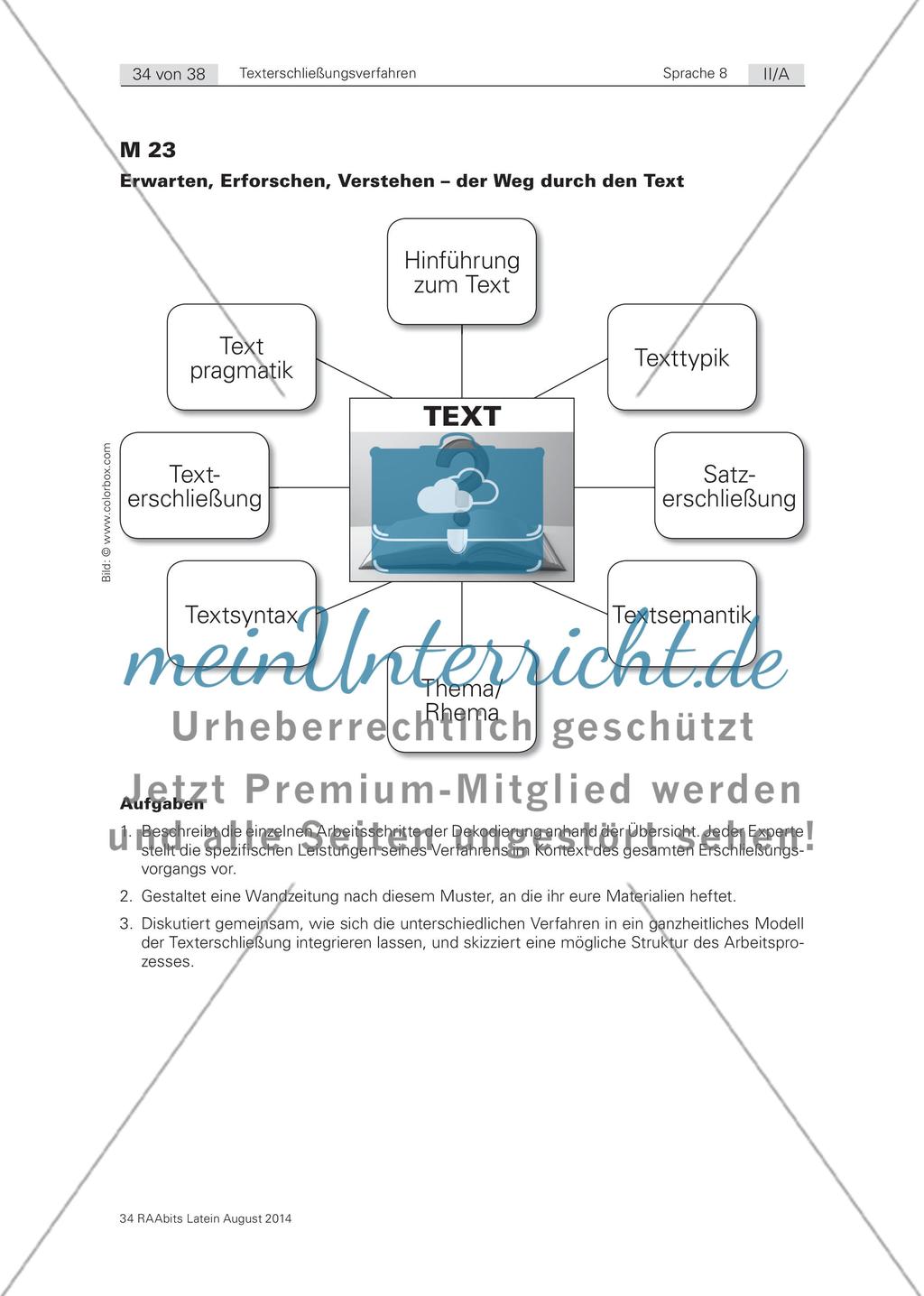 Gruppenpuzzle „Texterschließungsverfahren“ & Präsentationsphase „Der Weg durch den Text“ Preview 24