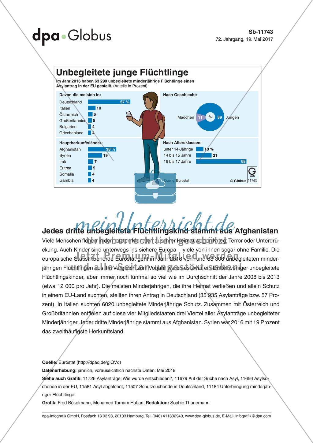 Daten zu Flüchtlingen in der EU 2016 Preview 1