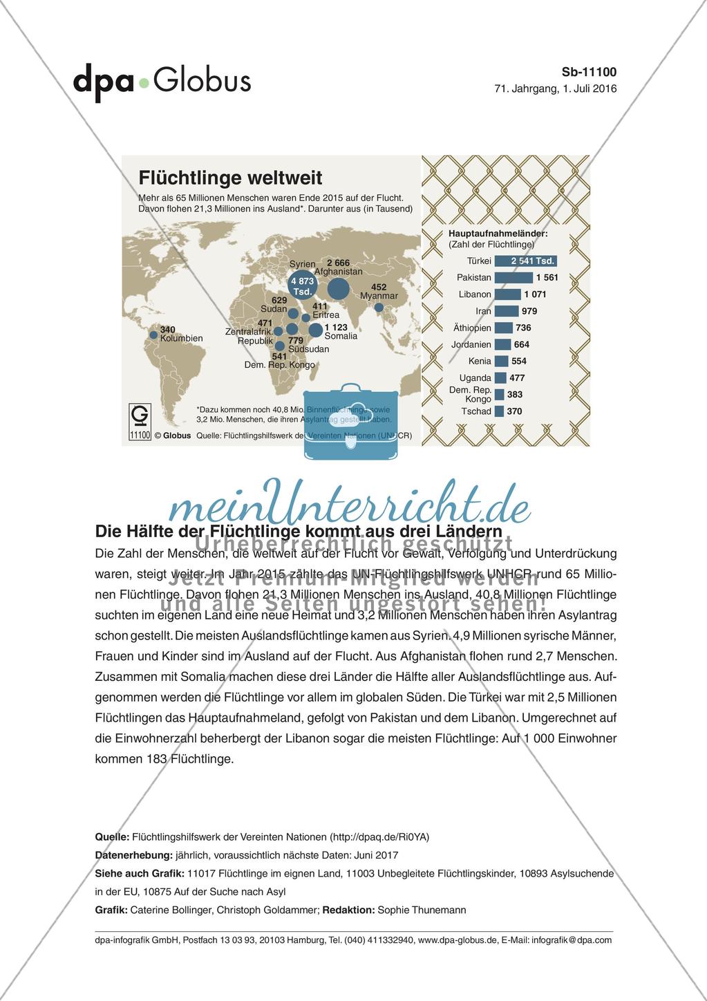 Daten zu Flüchtlingen in der EU 2016 Preview 5