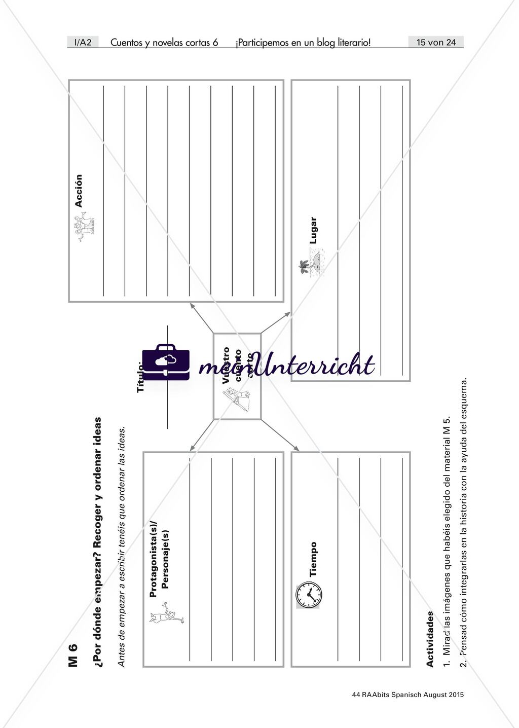 Literarische Blogs: Schreibprozess Preview 2