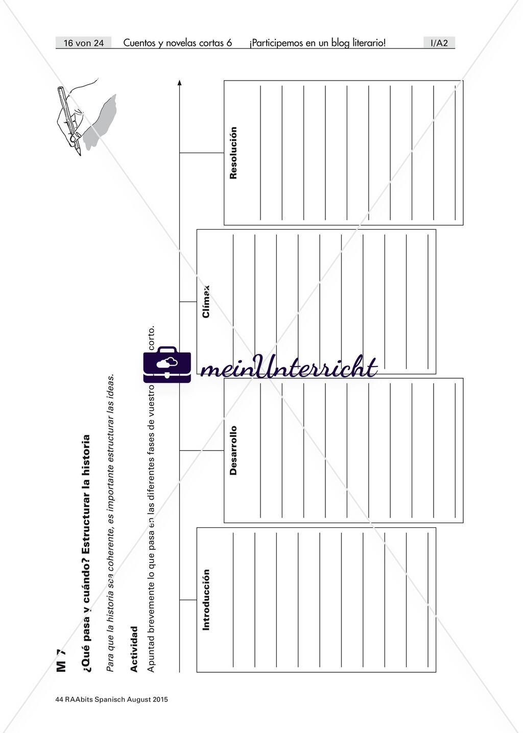 Literarische Blogs: Schreibprozess Preview 3