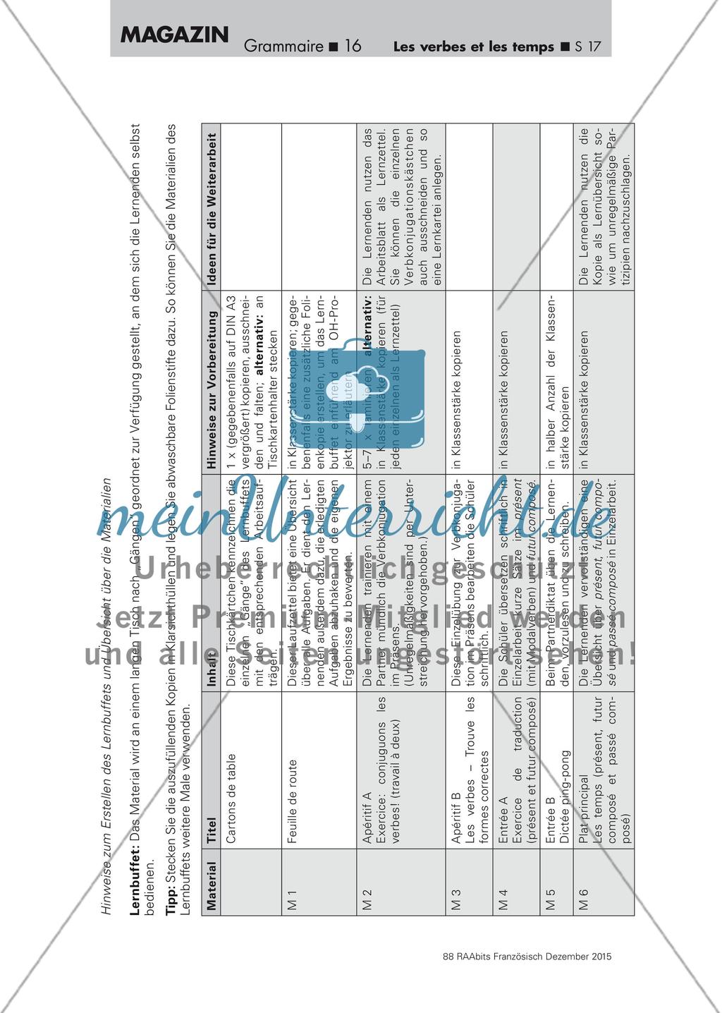Wiederholung des