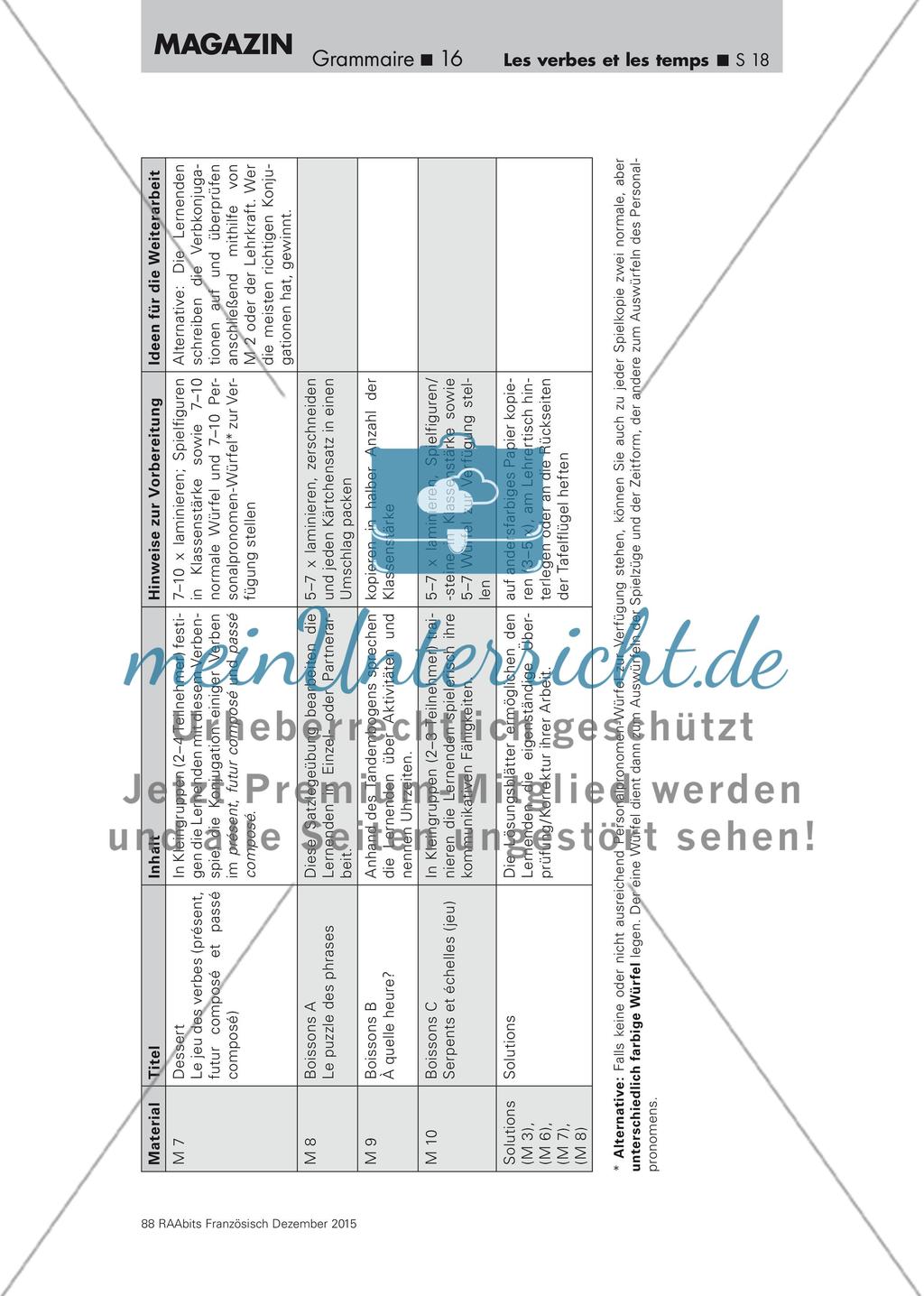 Wiederholung des