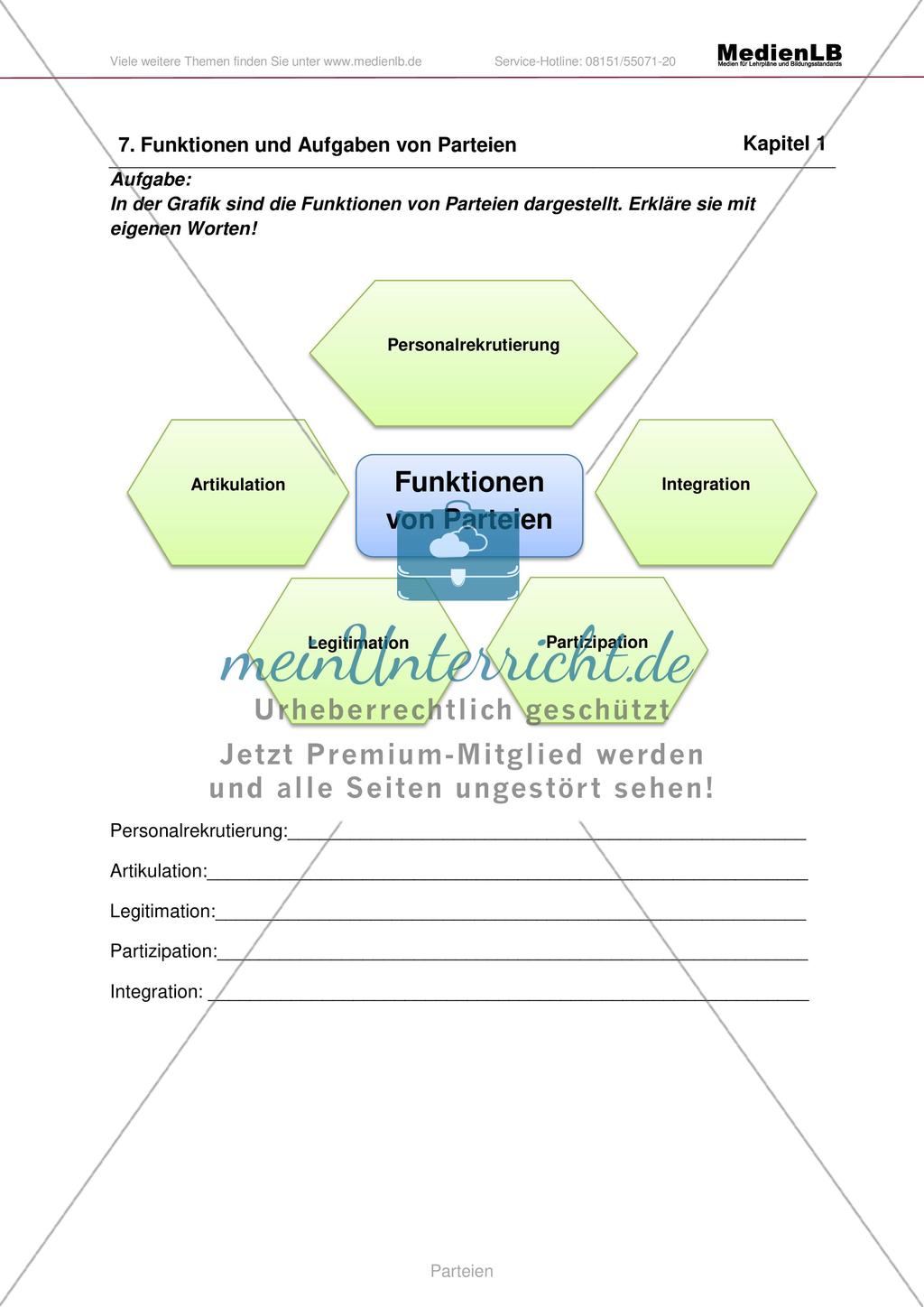 Arbeitsmaterial - Funktionen und Aufgaben von Parteien Preview 1