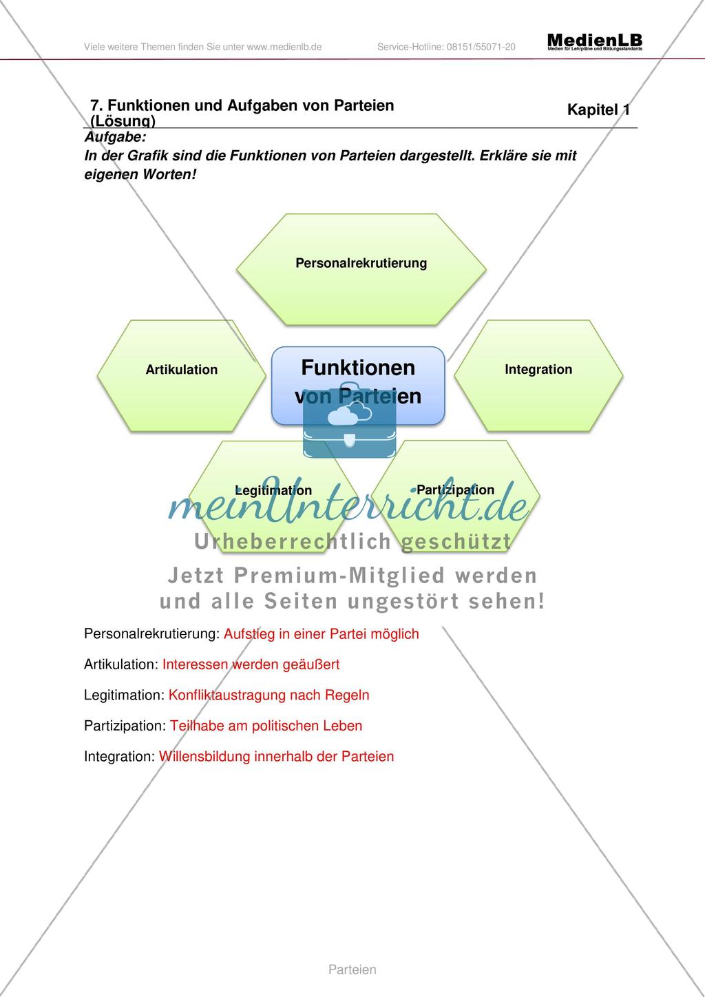 Arbeitsmaterial - Funktionen und Aufgaben von Parteien Preview 2