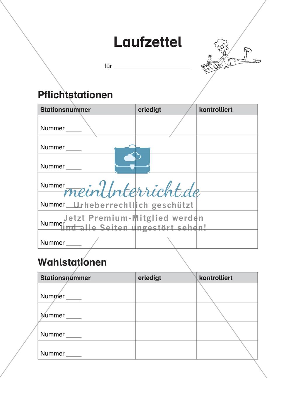 Produktdesign am Beispiel