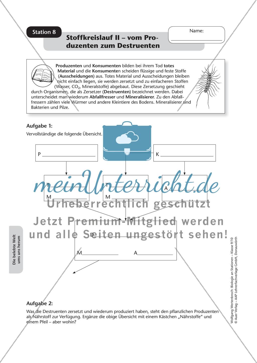 Stationsarbeit zum Thema