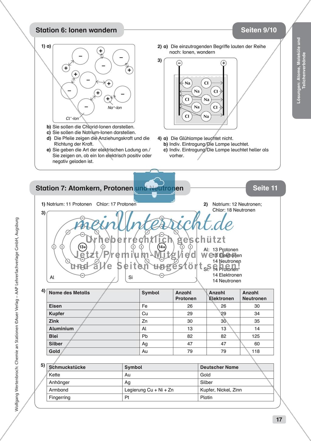Arbeitsblätter und Schülerexperiment zu Atomen und Molekülen Preview 19