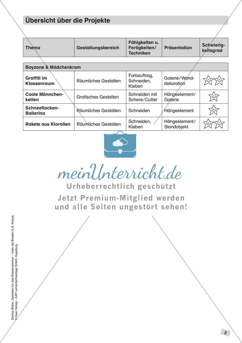 Gestalten für das Klassenzimmer: