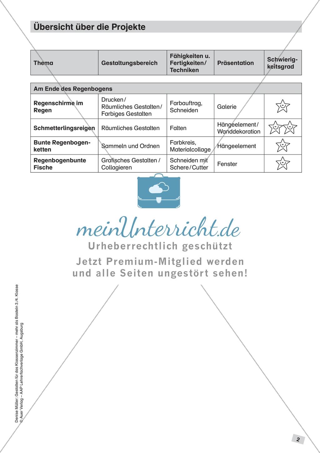 Gestalten für das Klassenzimmer: