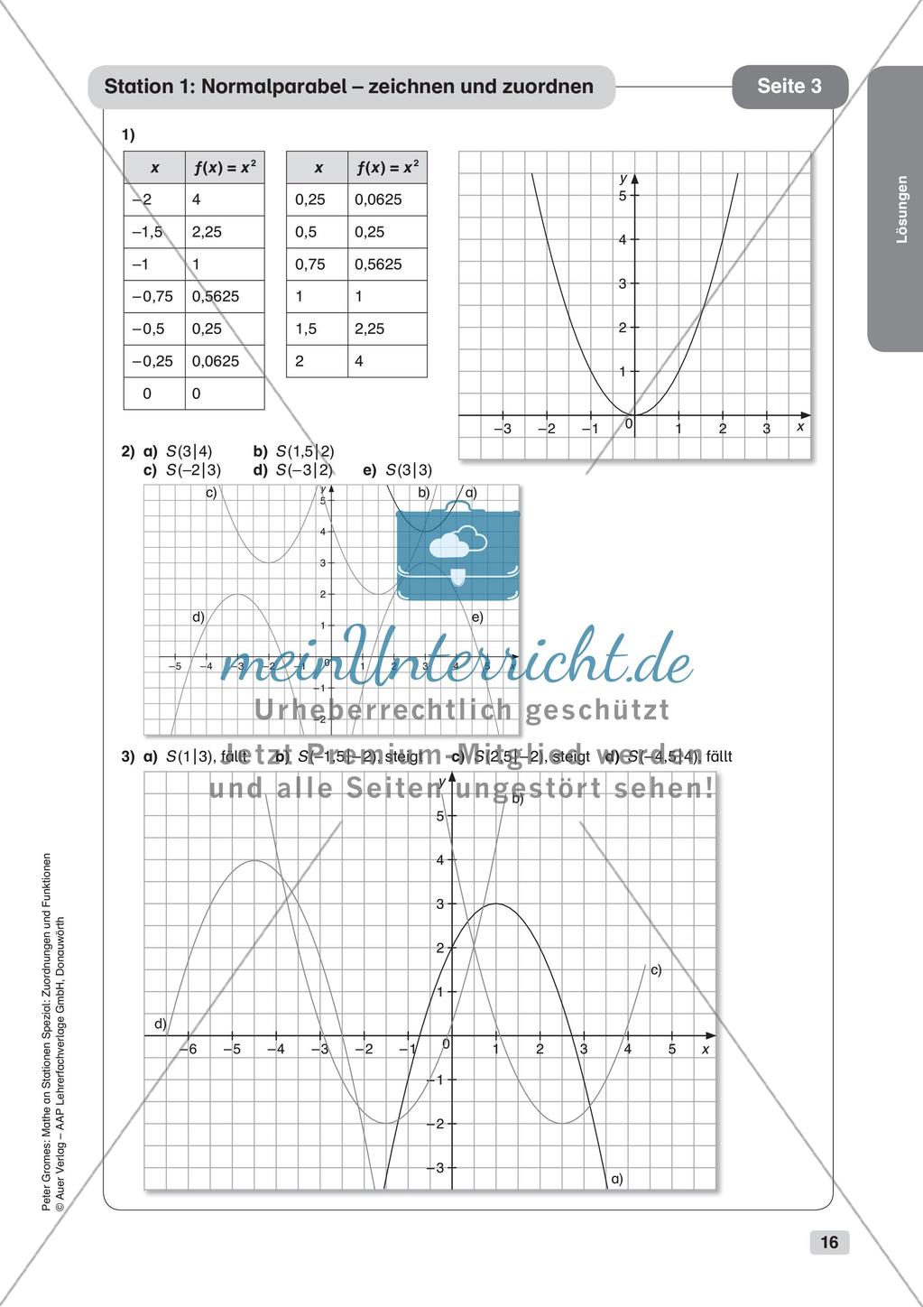 Stationenlernen Mathematik: Quadratische Funktionen Preview 18