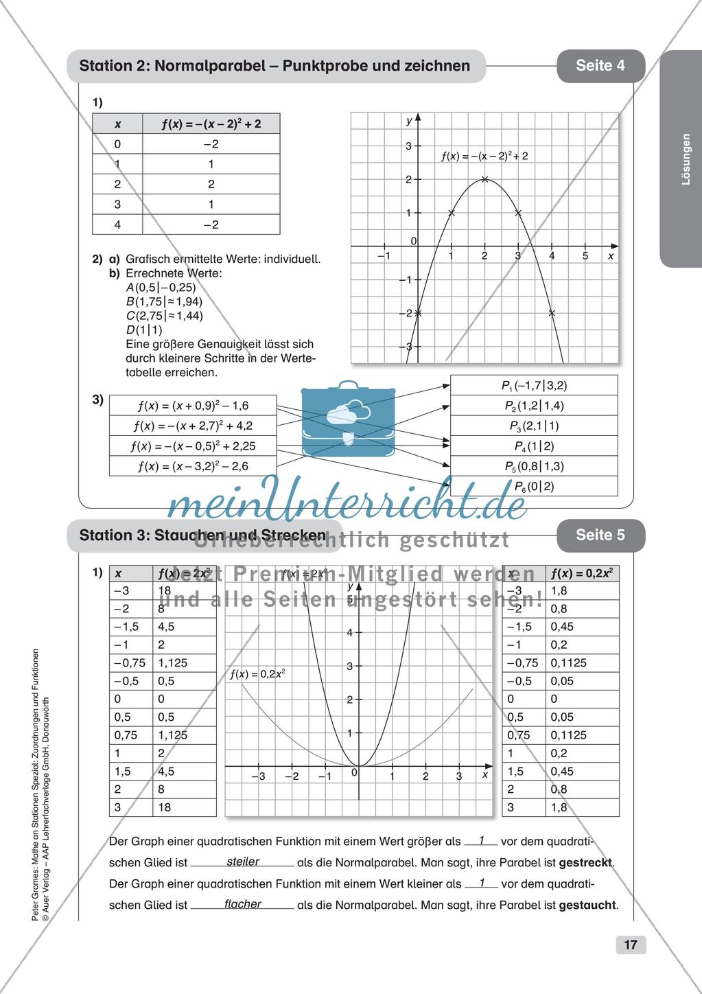 Stationenlernen Mathematik: Quadratische Funktionen Preview 19