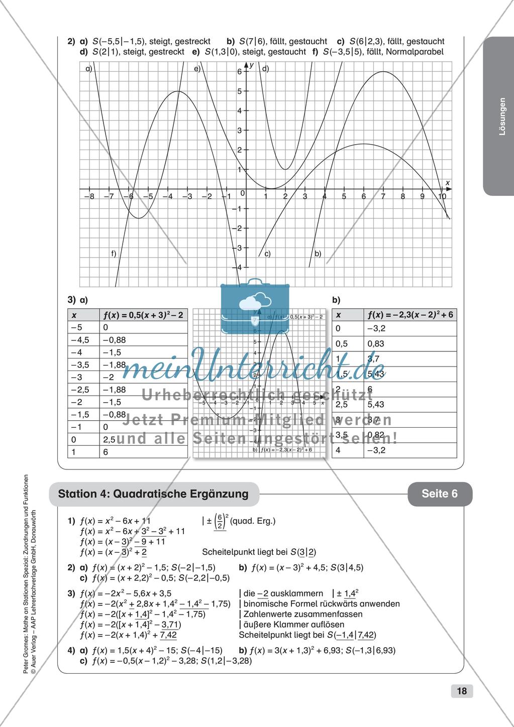 Stationenlernen Mathematik: Quadratische Funktionen Preview 20
