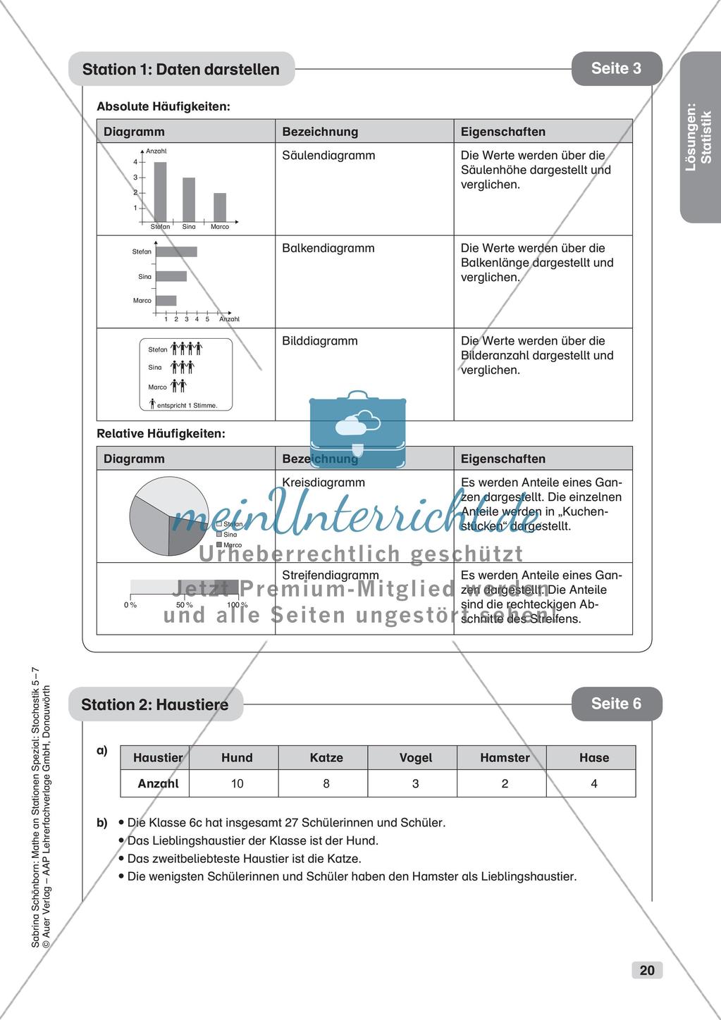 Mathe an Stationen: Statistik Preview 22