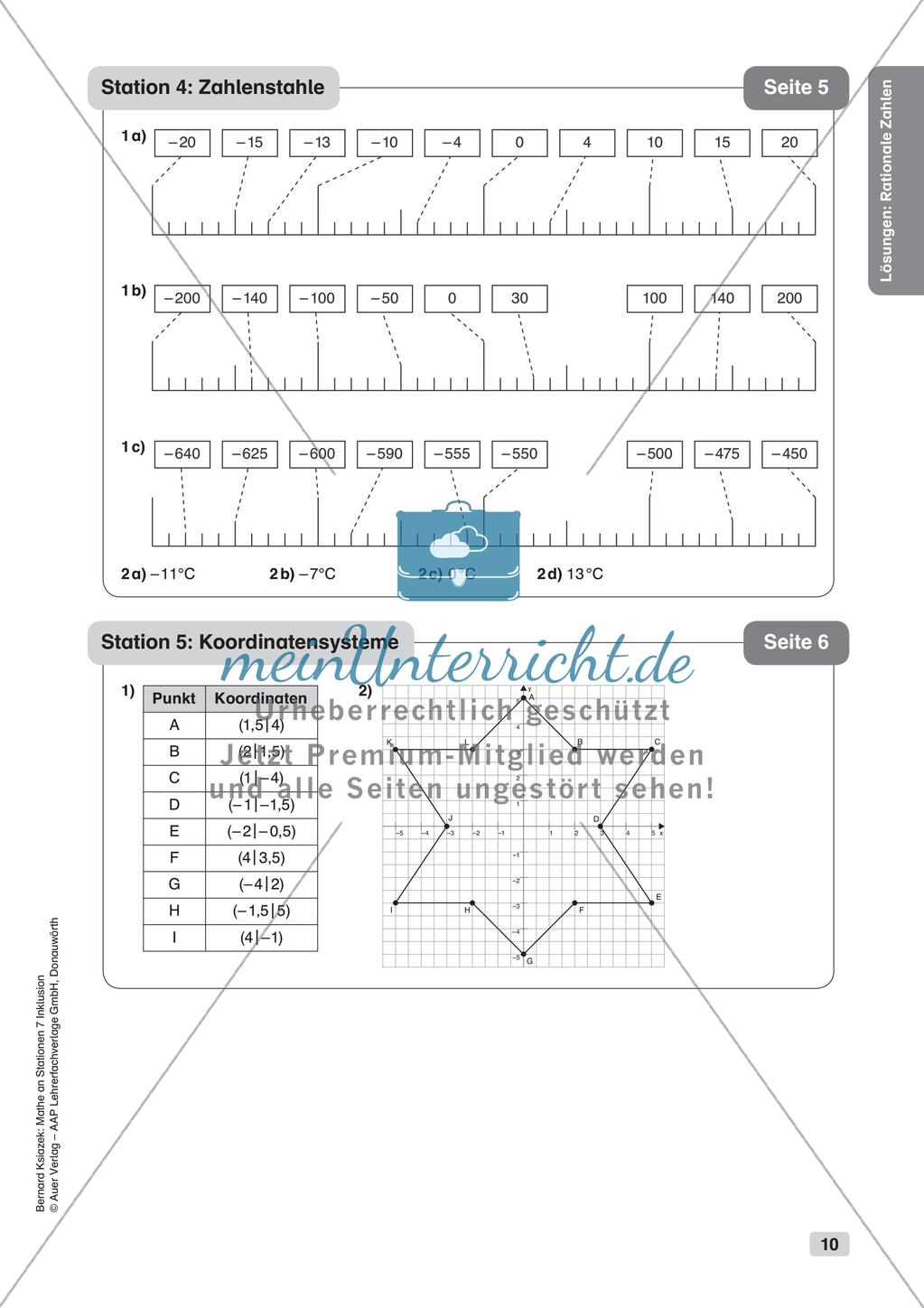 Mathe an Stationen - Inklusion: Rationale Zahlen Preview 12