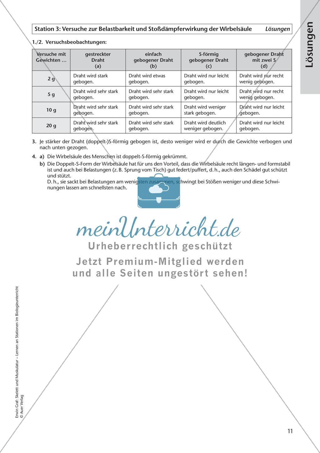 Stationsarbeit zum Thema