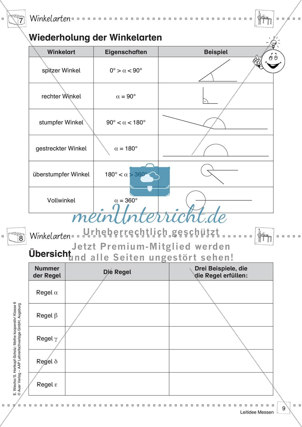 Mathe kooperativ Klasse 6: Leitidee Messen Preview 11